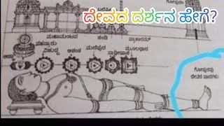 ನಾವು ದೇವರನ್ನು ಹೇಗೆ ದಶ೯ನ ಮಾಡಬೇಕು.