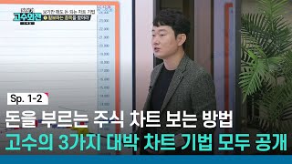 단기 수익률 높이는 법 대공개🤫 주식 차트, 아직도 어렵다면 드루와❗ /#필살기고수외전스페셜 #차트기법