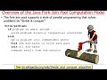 The Java Fork-Join Pool: Introduction