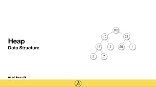 Heap Data Structure [Part-1] | Priority Queue Implementation & Heap sort | Java