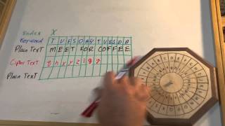 Cipher Wheel 03 - Keyword Cipher