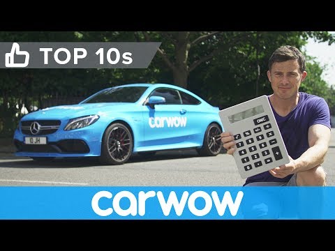 Car finance - what you need to know | Top10s Car finance - what you need to know | Top10s