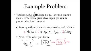 HC Video Lesson 08.04 - Stoichiometry