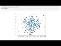 Anomaly Detection Example with DBSCAN in Python #machinelearning #anomalydetection