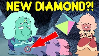 IS FLUORITE PART DIAMOND?!- Steven Universe Theory & Speculation