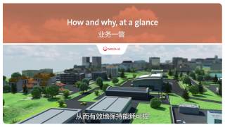 Veolia - Energy efficiency in buildings (威立雅 - 建築的能源效益 )