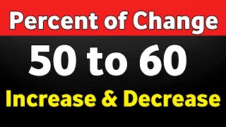Master Percent of Change Calculations in just 8 minutes! Percent Change