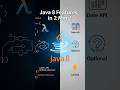 Java 8 Features in 2 Mins 🔥 (Every Dev Must Know!)