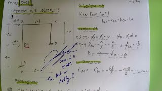 [#98_구조역학(07장_부정정구조물의해석(20_87회 기출문제_처짐각법을 통한 반력,전단력도,휨모멘트도)2022.6.11.촬영]_#2022년건축구조기술사_#기술사_ #@楷供안병희