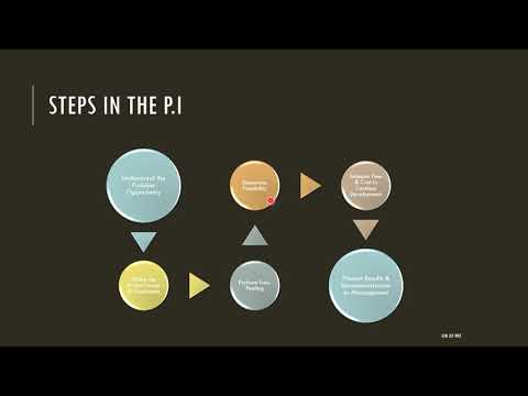 What is initial investigation and why it is important for system development?