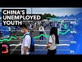 Why China Isn’t Providing Enough Jobs for Its Young