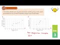 diagram pencar diagram scatter statistika matematika kelas 11 kurikulum merdeka