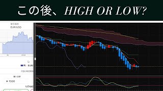 バイナリーオプション「この後どっち？ #4 」30秒取引