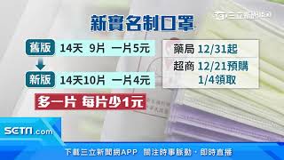 實名制口罩又變搶手！新舊交接期恐買不到｜三立新聞台