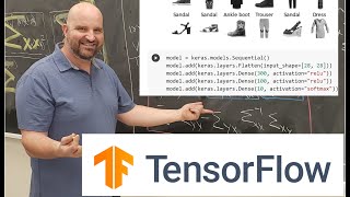 TensorFlow Tutorial Pt.1