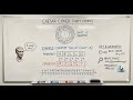Ancient Cryptography: Cesar Cipher #cryptography #encryption #cybersecurity