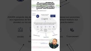 [PARTIE 1] C’est quoi la plateforme AGORA ?