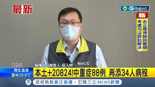 #iNEWS最新 今日本土+20824! 中重症88例 再添34人病歿 20多歲男腦傷臥床 染疫併多重器官衰竭亡│記者 柯佩瑄｜【台灣要聞】20220731｜三立iNEWS