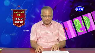 இந்த வாரம் எப்படி? - 10-10-2021 முதல் 16-10-2021 வரை