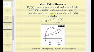Prueba del teorema fundamental del cálculo (Parte 2)