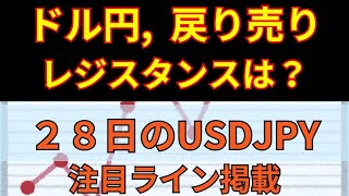 USDJPYは下を攻めきれずリバウンド！戻り売りのチャンスはどこ？