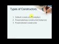 Types of constructor in java / Different Constructors in java / object creation using constructor