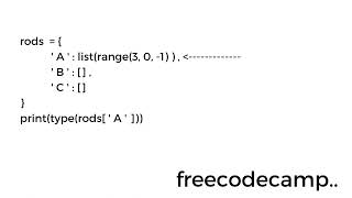 Learn Recursion | Step 5