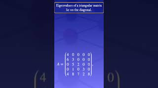 Eigenvalues