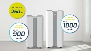 Ionmax+ Aire and Aire X High Performance Air Purifiers - Ionmax Australia