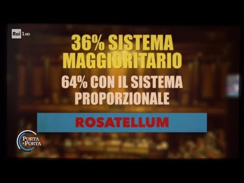 Rosatellum: Approvata La Nuova Legge Elettorale - Porta A Porta 12/10 ...