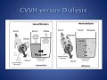 renal 5 continuous venovenous hemofiltration cvvh