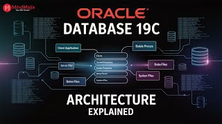 Oracle Database 19c Architecture | Oracle DBA Architecture Tutorial | MindMajix