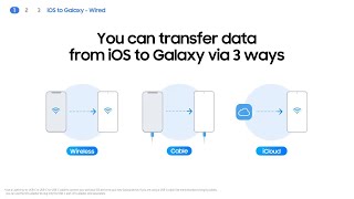 Smart Switch: How to transfer data | Samsung