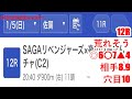 1月5日佐賀競馬【全レース予想】2025佐賀若駒賞