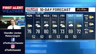FIRST ALERT: Rain chances pick up later this week