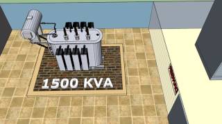 3D drawing for 1500 KVA 6.3/0.415 KV Substation