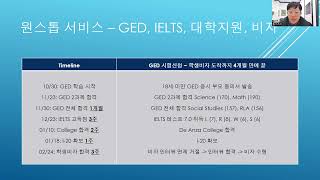 GED, IELTS, 미국대학합격, 학생비자까지 4개월에 끝냈다고?