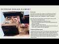 KOA Heritage Class: Design of Traditional Kashmiri Home by Anjana Kaul Nov,2024