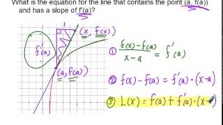 4 5 Linearization