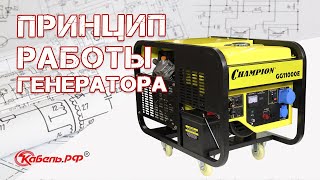 Принцип работы генератора. Как работает генератор тока? Показываем подробно!