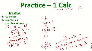 Opposite & Absolute Value