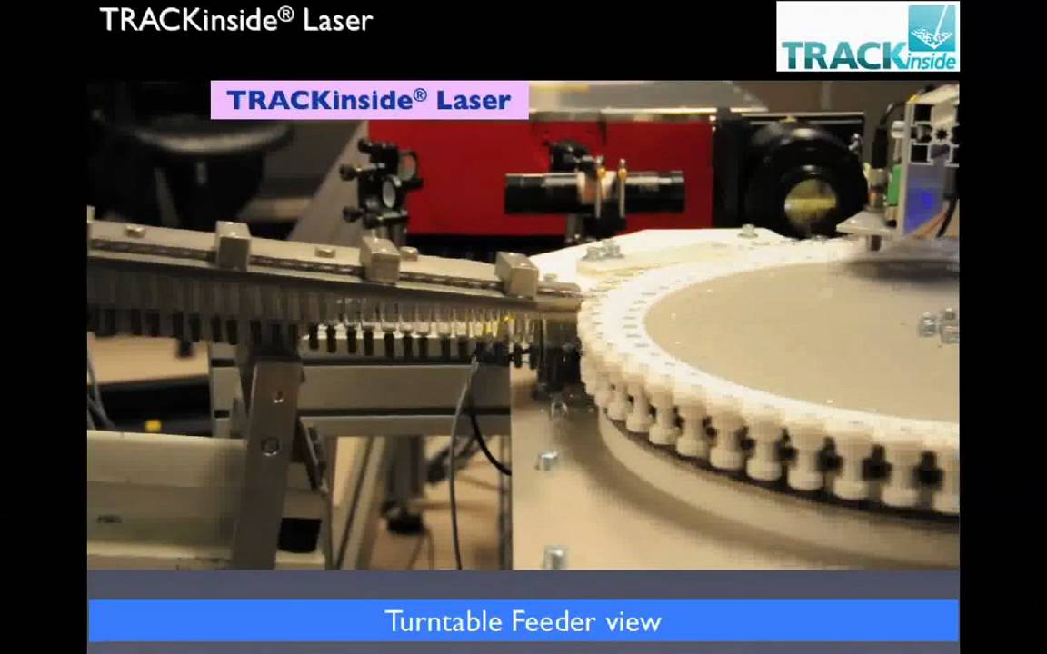 Trackinside Pilot Production Youtube