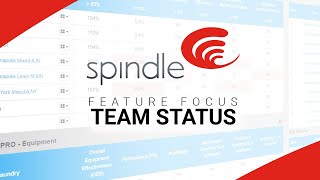 Spindle Feature Focus Series | Team Status Page