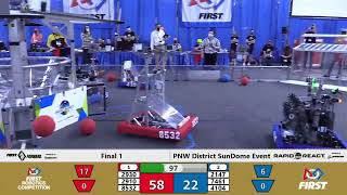 Final 1 - 2022 PNW District SunDome Event