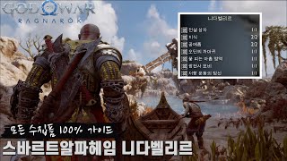 [갓 오브 워 라그나로크] 스바르트알파헤임 - 니다벨리르 수집품 100% 가이드 (오딘의 까마귀, 노르니르 상자, 균열 등등)