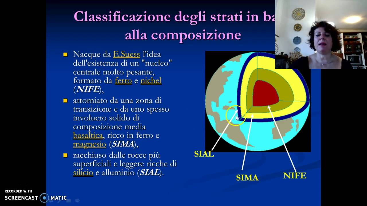 Struttura Interna Dela Terra - YouTube