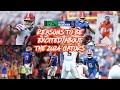 LB Myles Johnson commits | Reasons to be excited about the 2024 Florida Gators