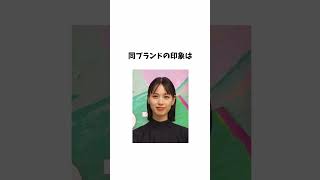 戸田恵梨香 に関する面白い雑学 #shorts #雑学