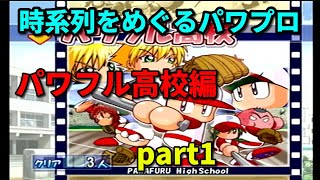 時系列をめぐるパワプロ実況【パワプロ13】パワフル高校編part1