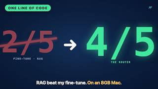 I Fine-Tuned for 100 Hours. RAG Beat It in One Line.